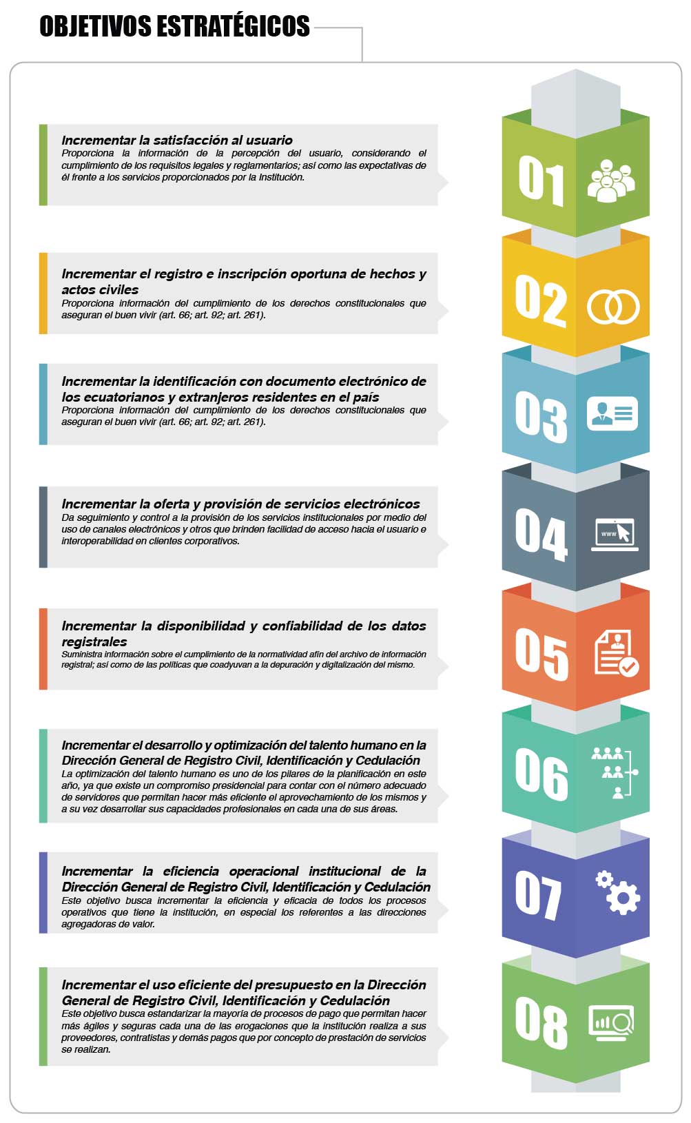 preguntas frecuentes registro civil objetivos registro civil preguntas frecuentes registro civil objetivos registro civil