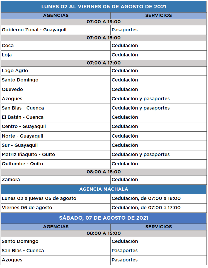 https://www.registrocivil.gob.ec/wp-content/uploads/2021/07/Tabla-horarios-extendidos-agosto.png